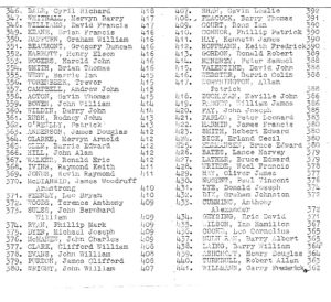 A 314 to 441 bottom bit