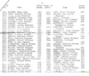 A 314 to 441 top bit